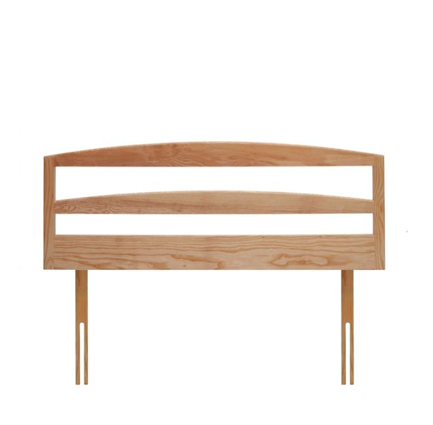 Edgeworth Rail Headboard